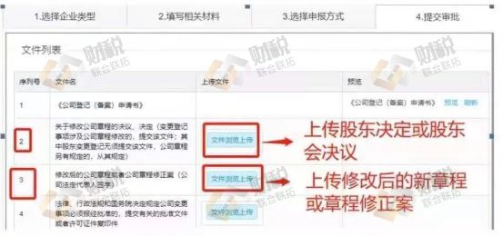 青島變更經營范圍操作流程,網上經營項目變更步驟(圖10)