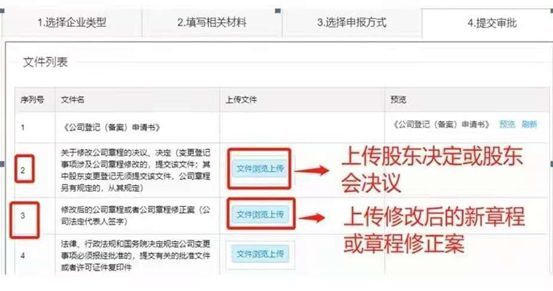 青島企業減資變更在線辦理流程,減少注冊資金變更(圖12)